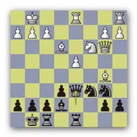 diagram 15...Qd6